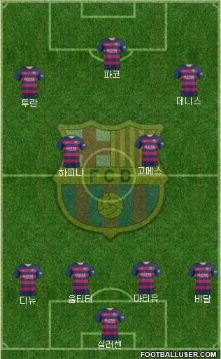 F.C. Barcelona Formation 2016