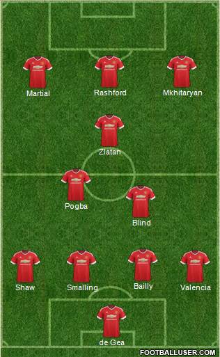 Manchester United Formation 2016