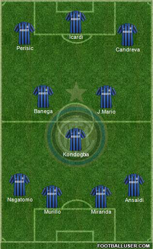 F.C. Internazionale Formation 2016