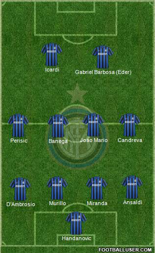 F.C. Internazionale Formation 2016