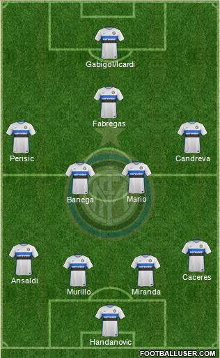 F.C. Internazionale Formation 2016