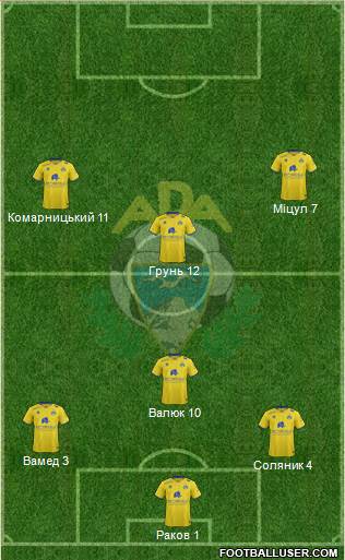 A.D. Alcorcón Formation 2016
