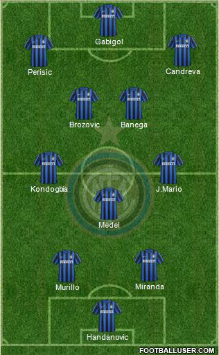 F.C. Internazionale Formation 2016
