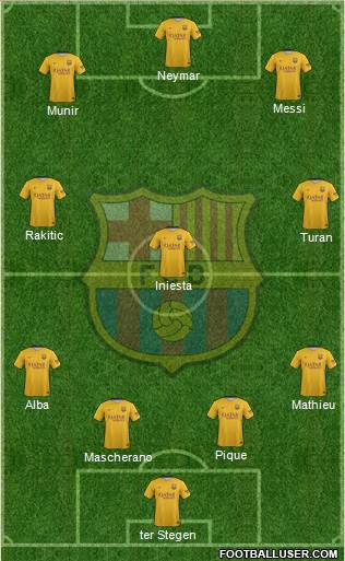 F.C. Barcelona Formation 2016