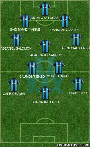 Olympique de Marseille Formation 2016