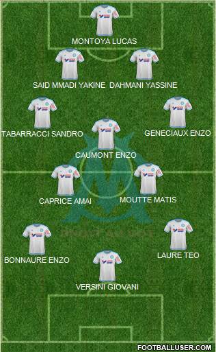 Olympique de Marseille Formation 2016
