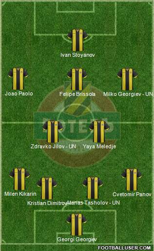 Botev (Plovdiv) Formation 2016