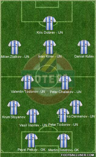 Botev (Plovdiv) Formation 2016
