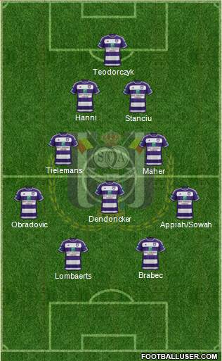RSC Anderlecht Formation 2016