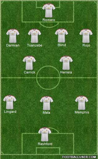 Manchester United Formation 2016