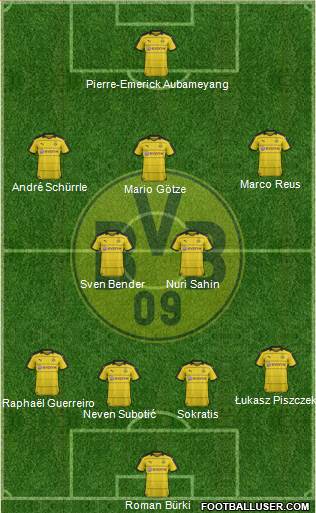 Borussia Dortmund Formation 2016
