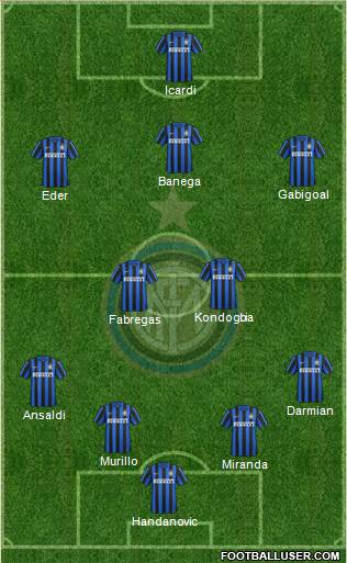 F.C. Internazionale Formation 2016