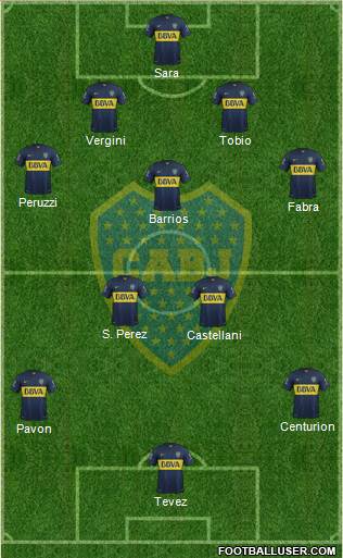 Boca Juniors Formation 2016