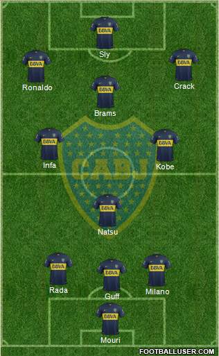 Boca Juniors Formation 2016