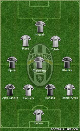 Juventus Formation 2016