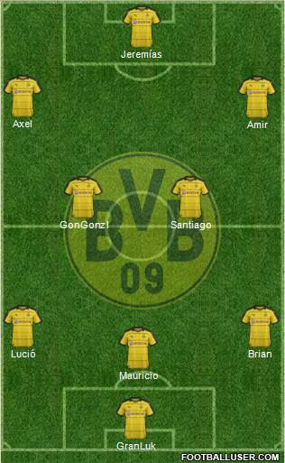 Borussia Dortmund Formation 2016