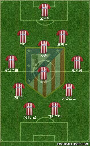 C. Atlético Madrid S.A.D. Formation 2016
