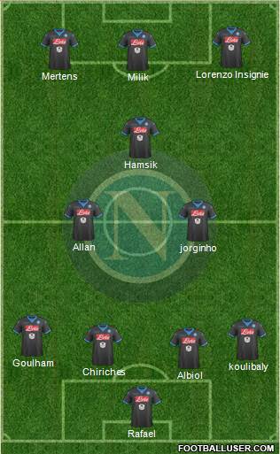 Napoli Formation 2016