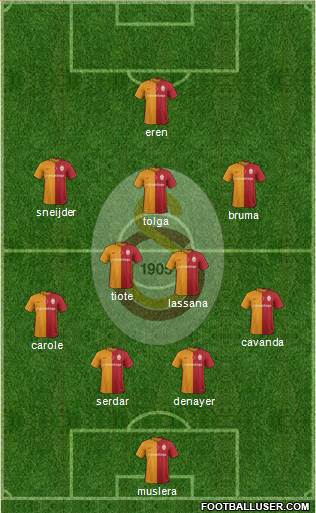 Galatasaray SK Formation 2016
