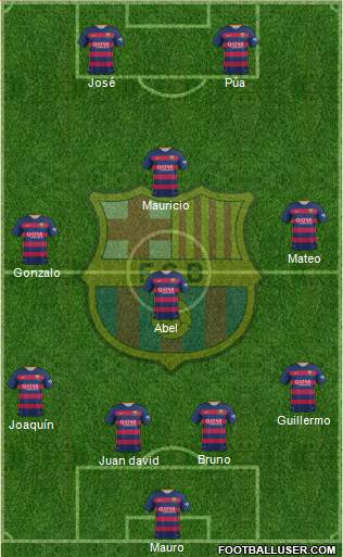 F.C. Barcelona Formation 2016