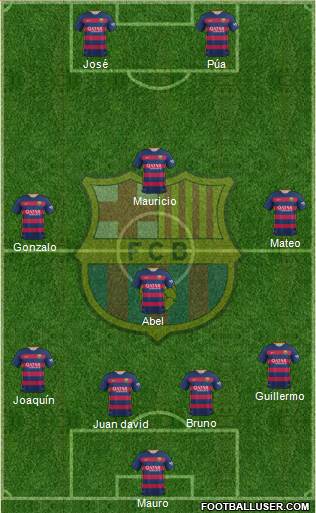 F.C. Barcelona Formation 2016