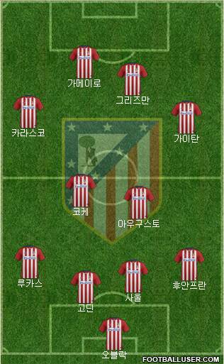 C. Atlético Madrid S.A.D. Formation 2016
