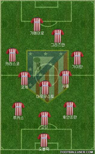 C. Atlético Madrid S.A.D. Formation 2016