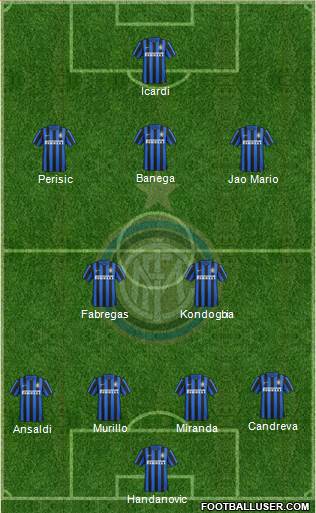 F.C. Internazionale Formation 2016