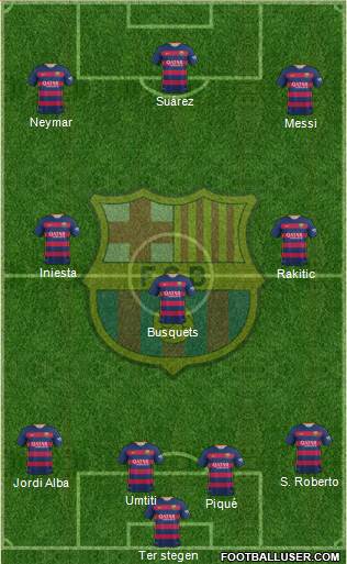 F.C. Barcelona Formation 2016