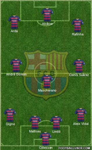 F.C. Barcelona Formation 2016