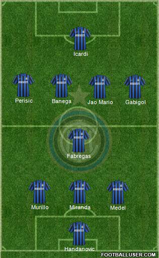 F.C. Internazionale Formation 2016