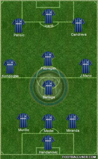 F.C. Internazionale Formation 2016