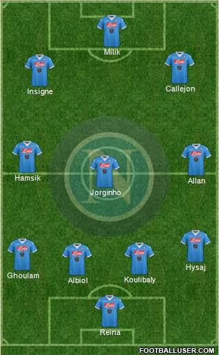 Napoli Formation 2016
