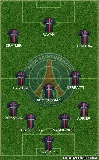 Paris Saint-Germain Formation 2016