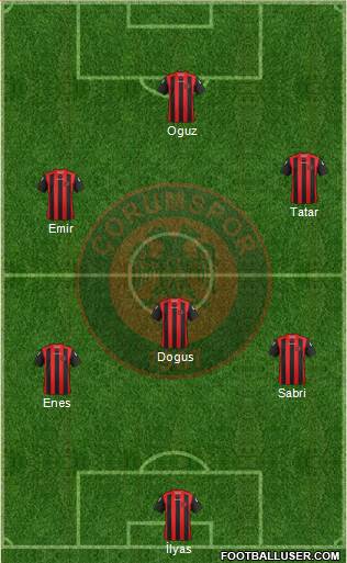 Çorumspor Formation 2016