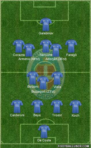 Novara Formation 2016