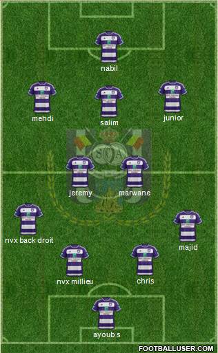 RSC Anderlecht Formation 2016