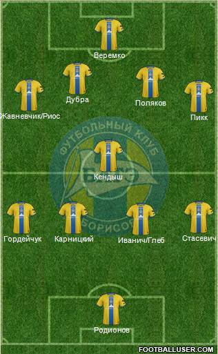 BATE Borisov Formation 2016