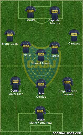Boca Juniors Formation 2016