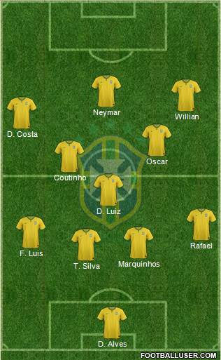 Brazil Formation 2016