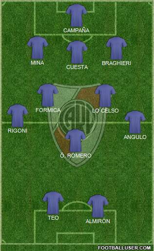 River Plate Formation 2016