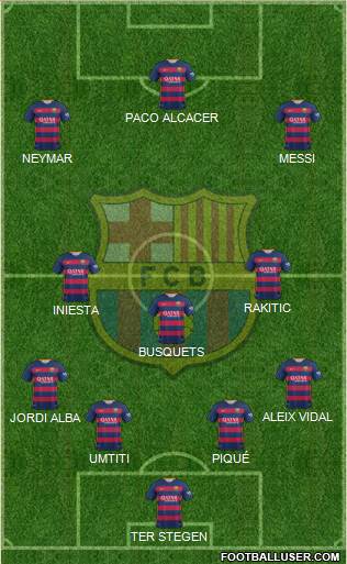 F.C. Barcelona Formation 2016