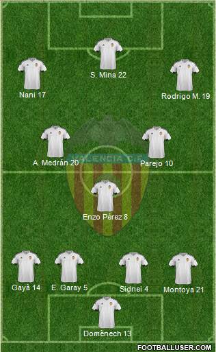 Valencia C.F., S.A.D. Formation 2016