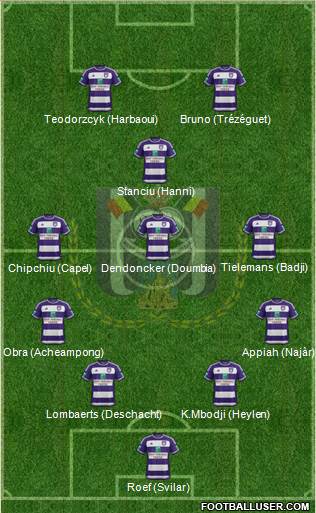 RSC Anderlecht Formation 2016