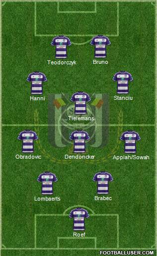 RSC Anderlecht Formation 2016