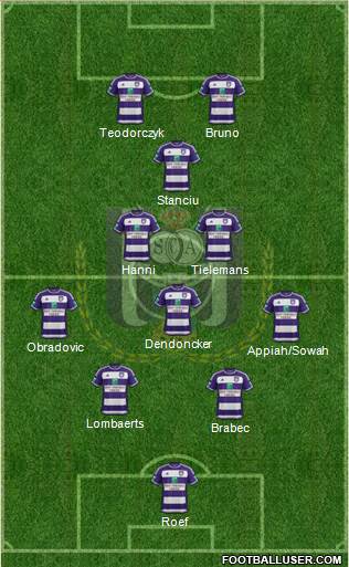 RSC Anderlecht Formation 2016