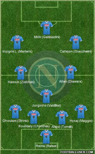 Napoli Formation 2016