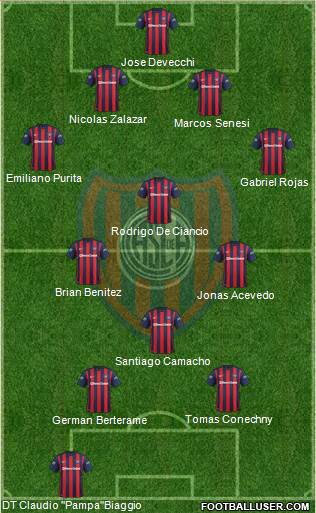 San Lorenzo de Almagro Formation 2016