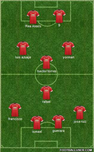 Manchester United Formation 2016
