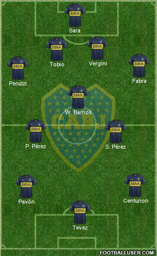 Boca Juniors Formation 2016